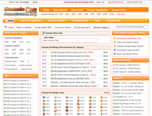 Tablet Screenshot of domaincom.org